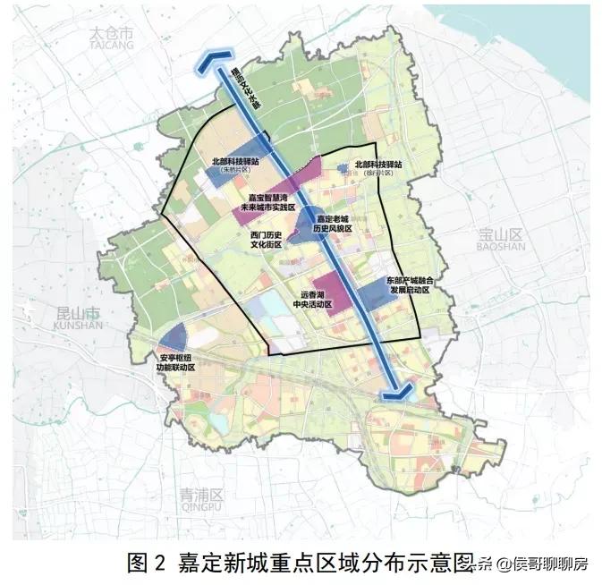 嘉定新城未来两年可能的新楼盘,嘉定新城发展前景