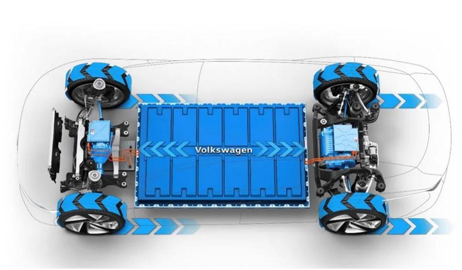 市场寒冬中一汽大众华丽破局之道,车市卷出新风潮看上汽大众新动作