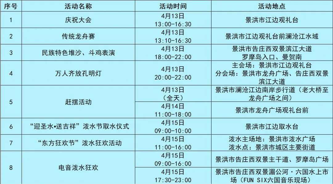 四月云南传统文化,云南文化节庆