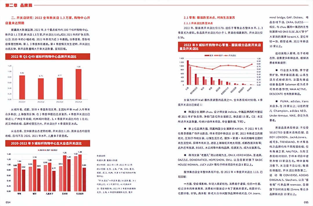 2023卷到现在，还有什么品牌值得招？
