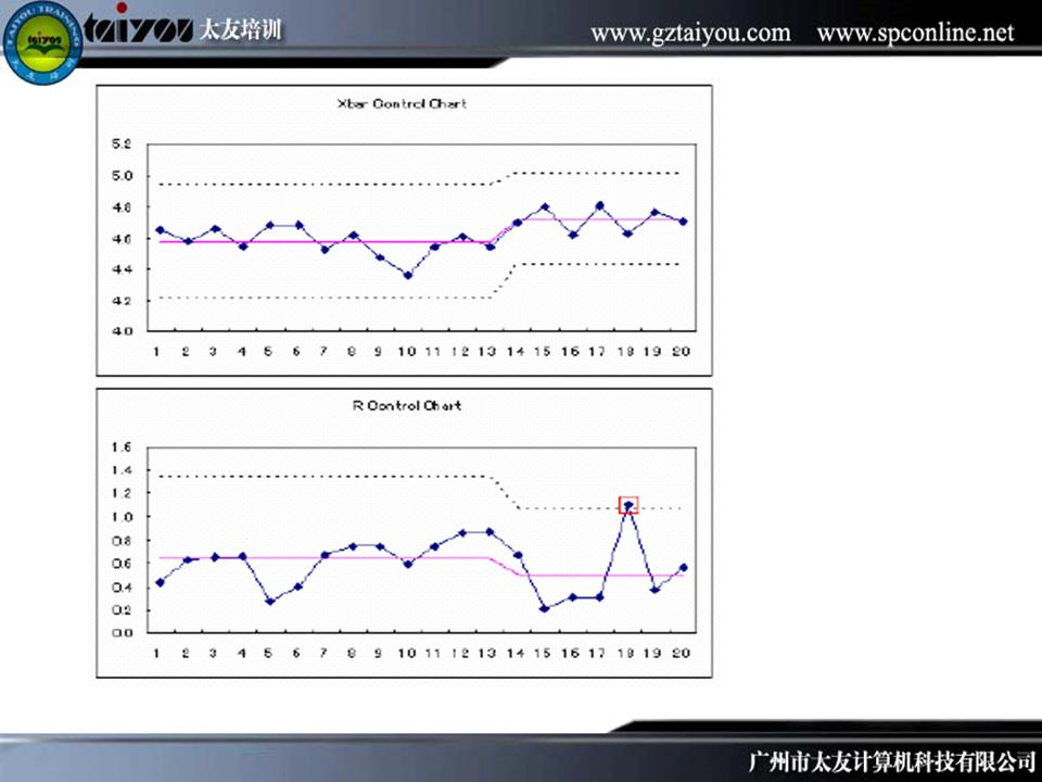 qc质量管理的七大手法,qc质量管理基础知识考试
