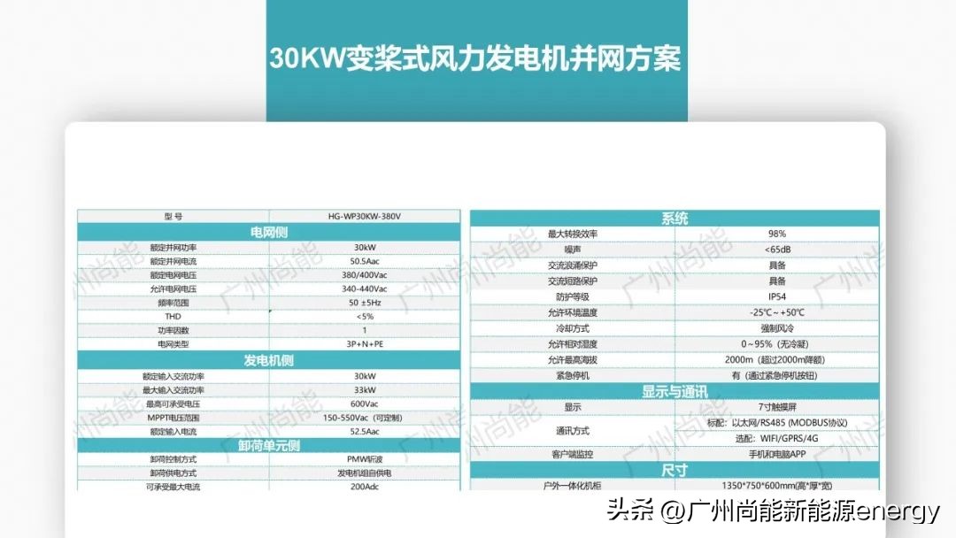 广州垂直轴风力发电机,广州尚能风力发电