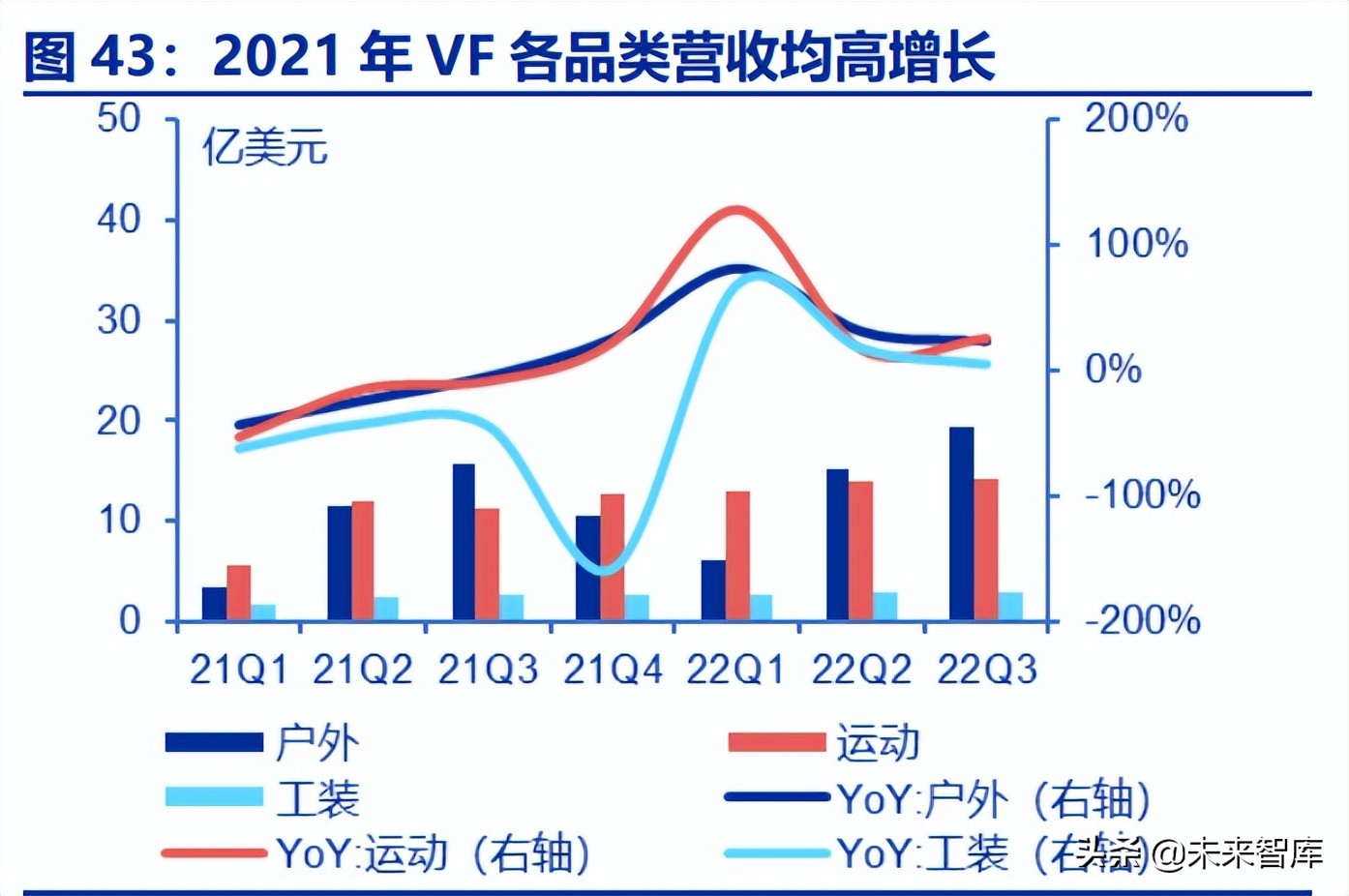 体育用品行业龙头,体育用品板块龙头