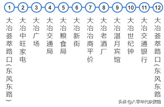 湖北蕲春黄冈城际公交车,浠水南站蕲春南站武穴北站比较