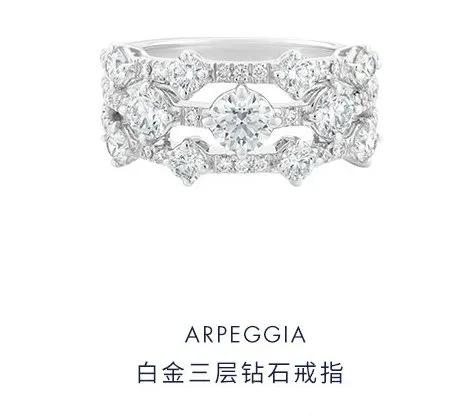 年度十大红毯最美look,2019明星红毯