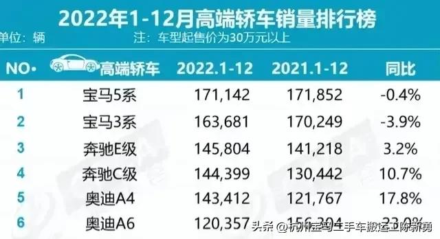宝马2024款5系发布,全新宝马2024款5系发布会