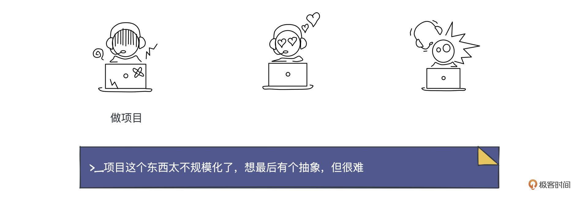 企业小店怎么卖自己的产品,小厂创业步骤