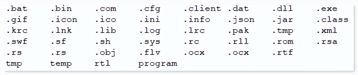 最近很火的勒索病毒,火绒防不住勒索病毒