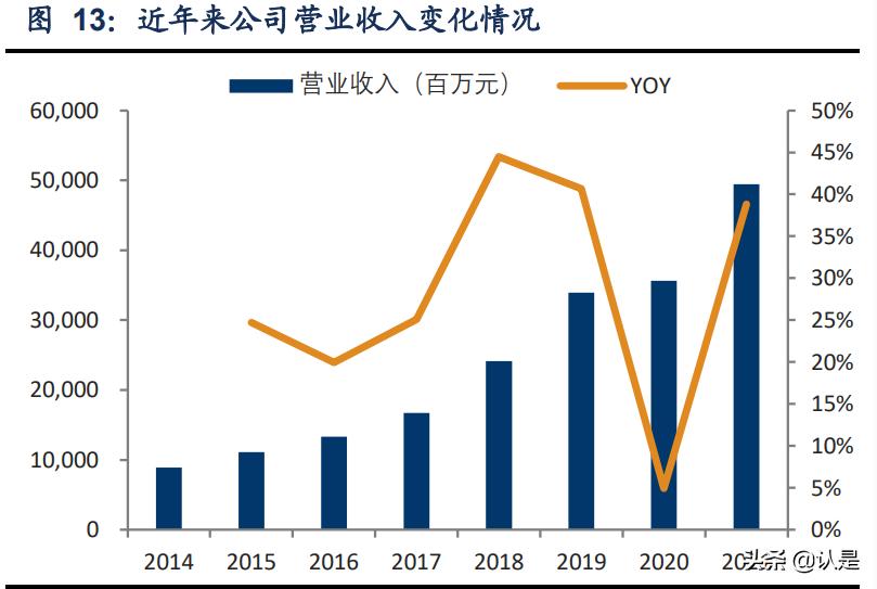安踏体育最新报告,安踏内部调研报告