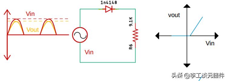 整流电路工作原理与逆变电路原理,整流电路类型及原理分析