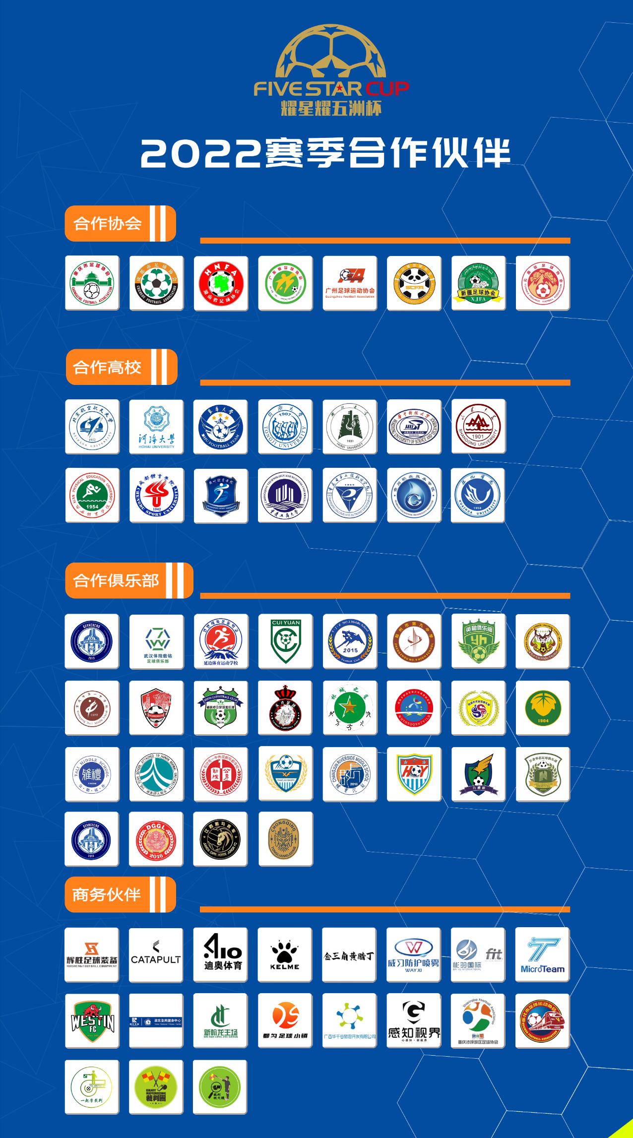 u13决赛11:0,2022佛山威斯汀星耀五洲杯