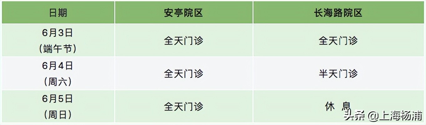 上海杨浦区中心医院晚上急诊,杨浦中医医院有星期天急诊吗