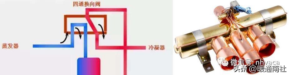 制冷空调设备安装维修考证,家用空调器维修安装技术要求