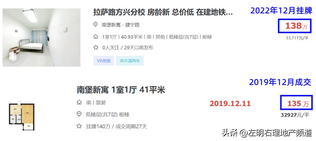 网红学区房升值空间,网红学区房内景70平