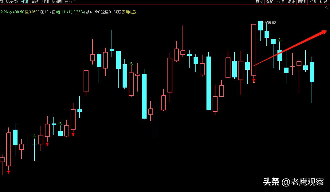 游资大佬投资哲学,甬兴证券宁波和源路游资手法