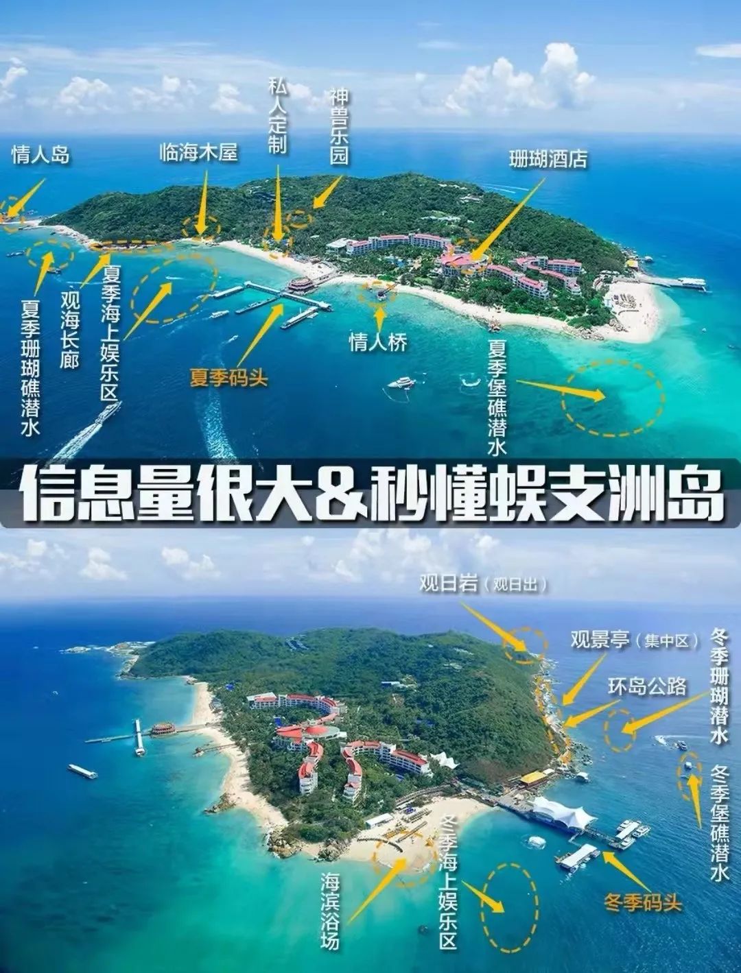 海南三亚旅游攻略景点大全,三亚蜜月旅游攻略7天费用