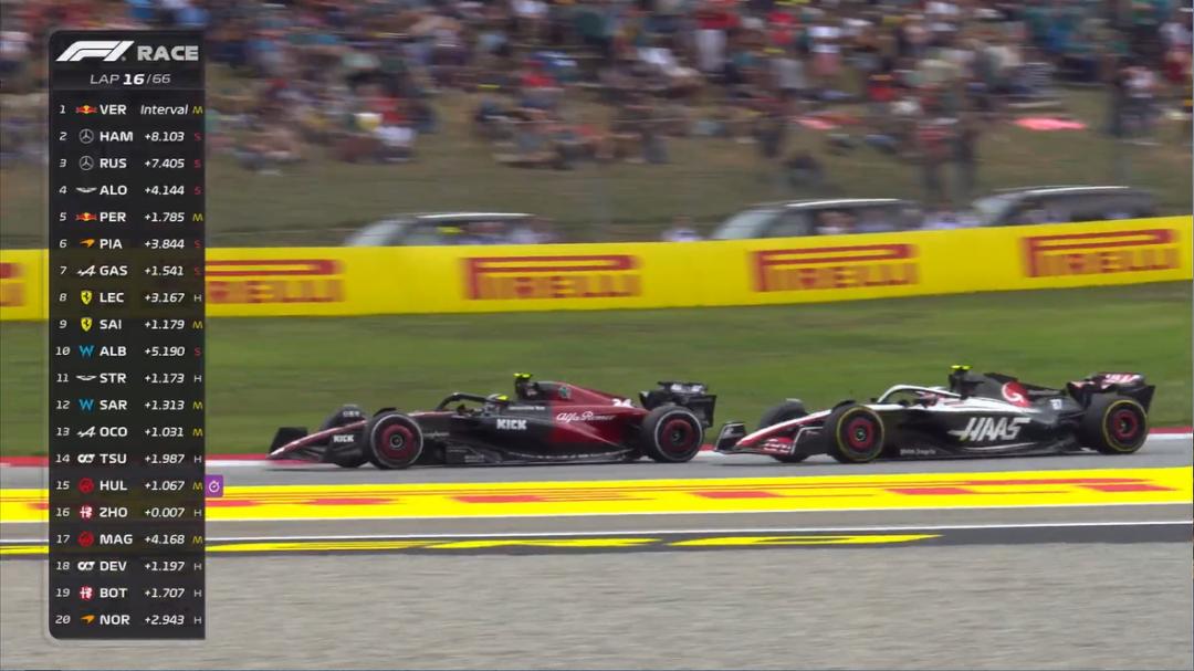 f1西班牙大奖赛第一名,f1西班牙大奖赛正赛排名