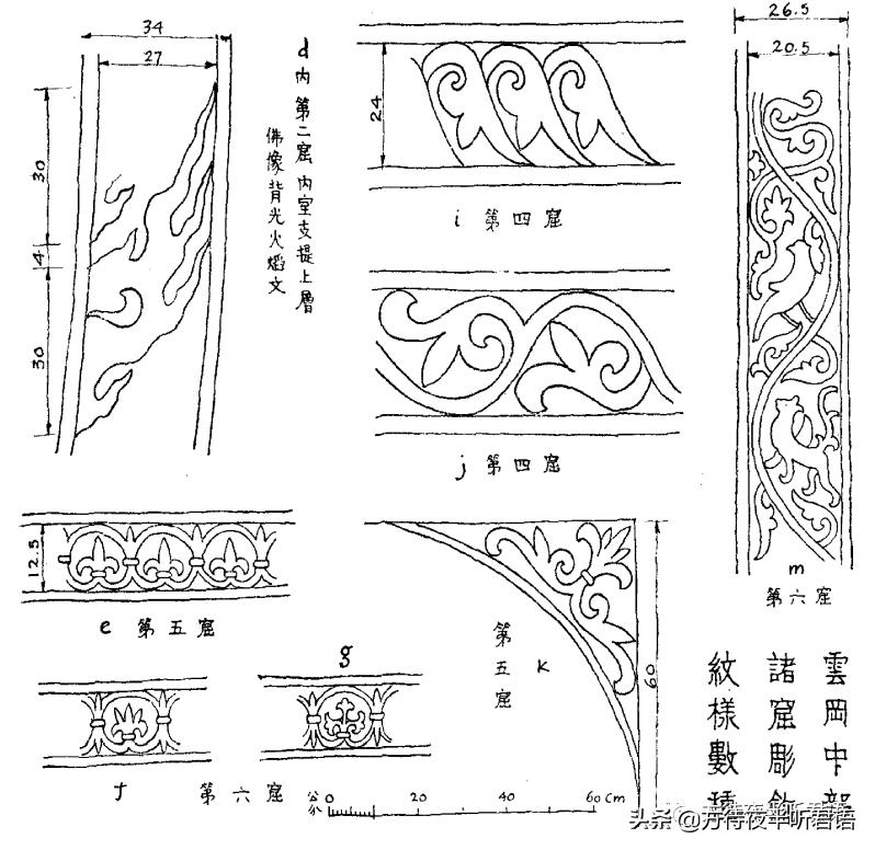 梁思成等|云冈石窟中所表现的北魏建筑