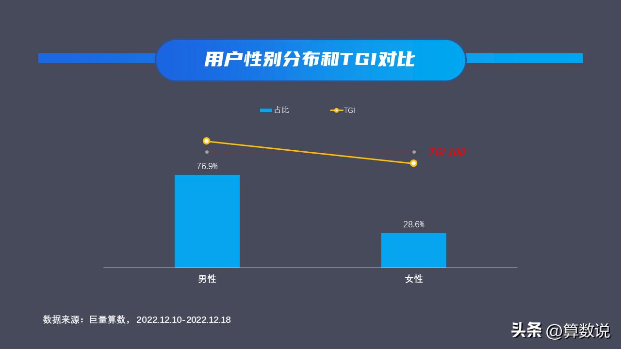 2022卡塔尔世界杯特辑—新王加冕，潘帕斯雄鹰腾飞