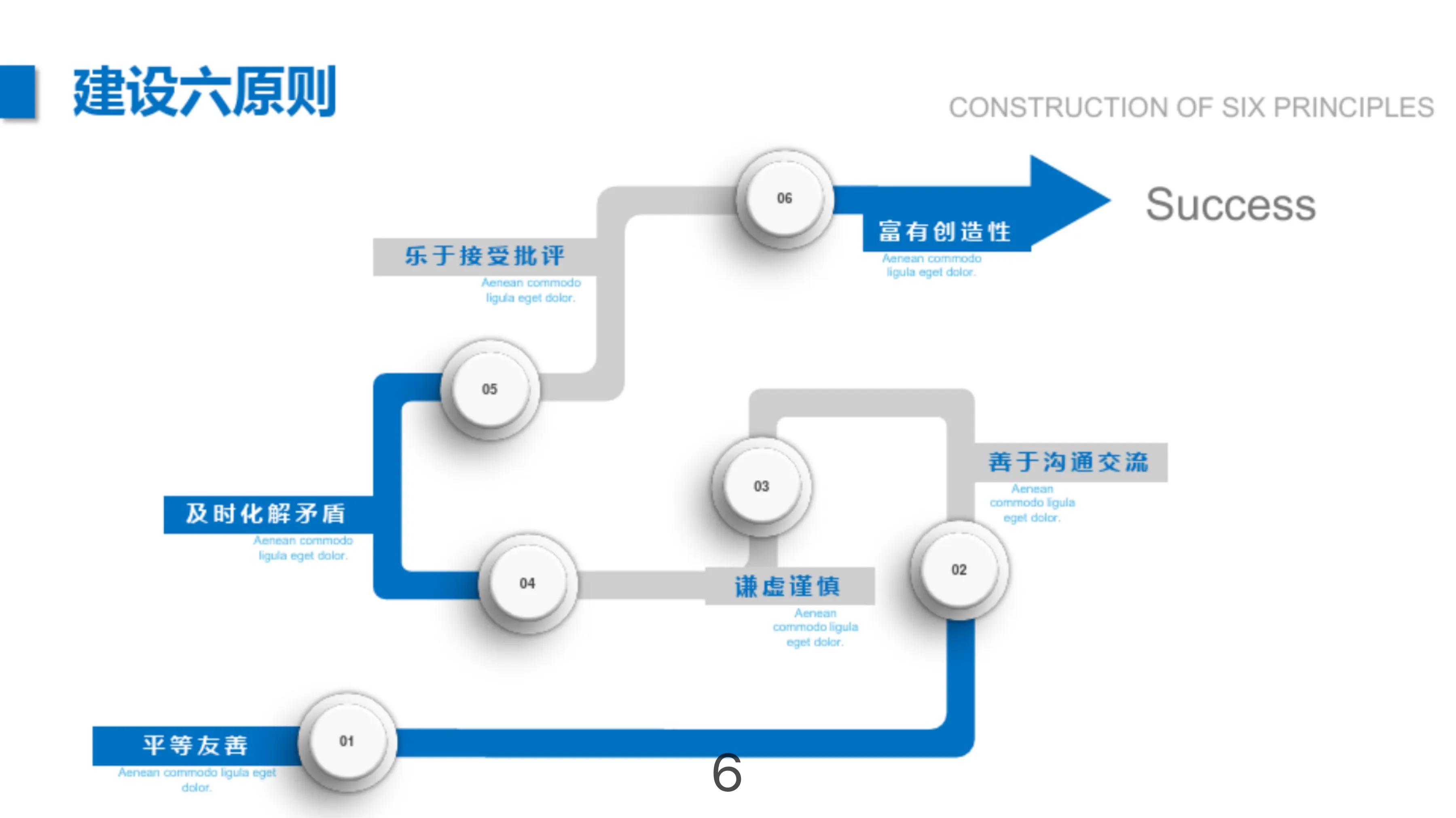 团队建设与管理破冰训练,团队建设与团队管理培训课程