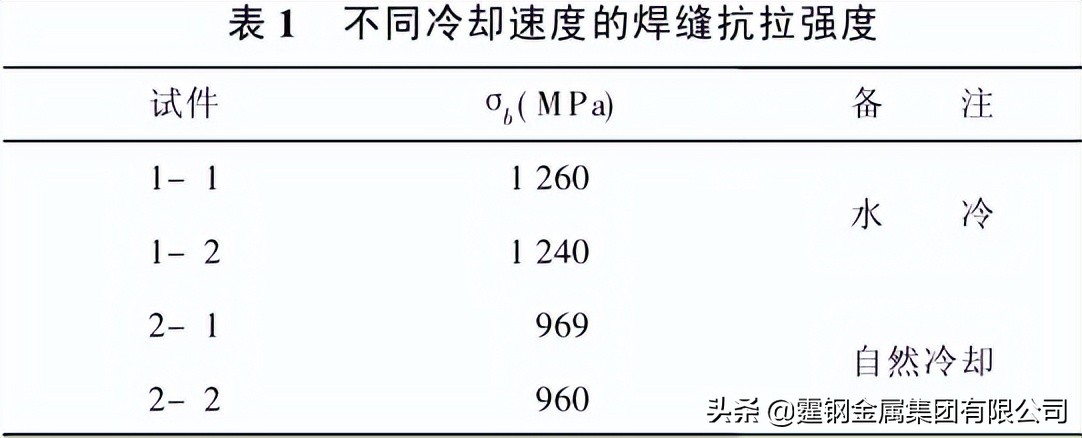 gh4202高温合金材料成分,高温合金gh4202价格