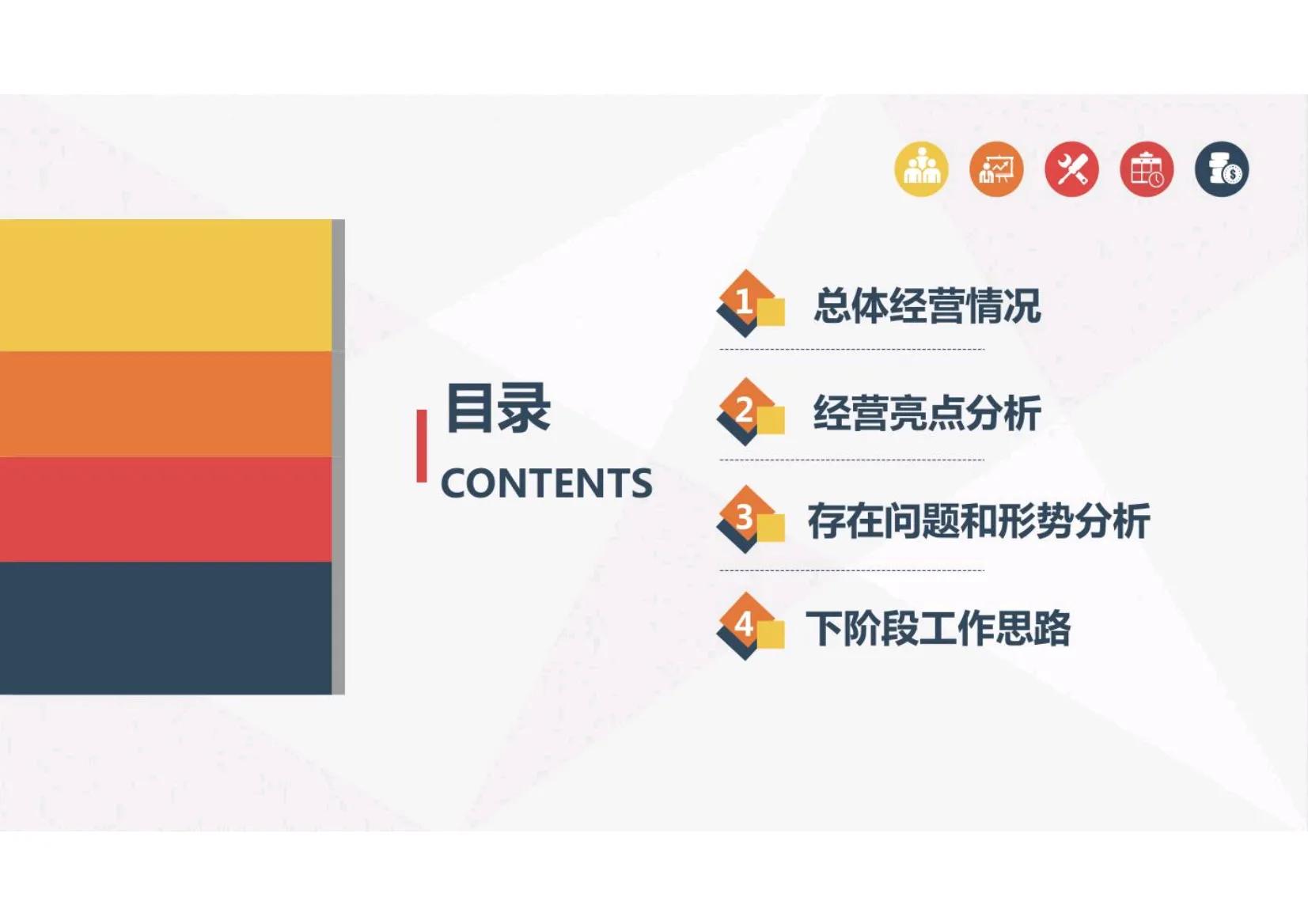 经营分析工作思路,经营分析工作汇报思路ppt