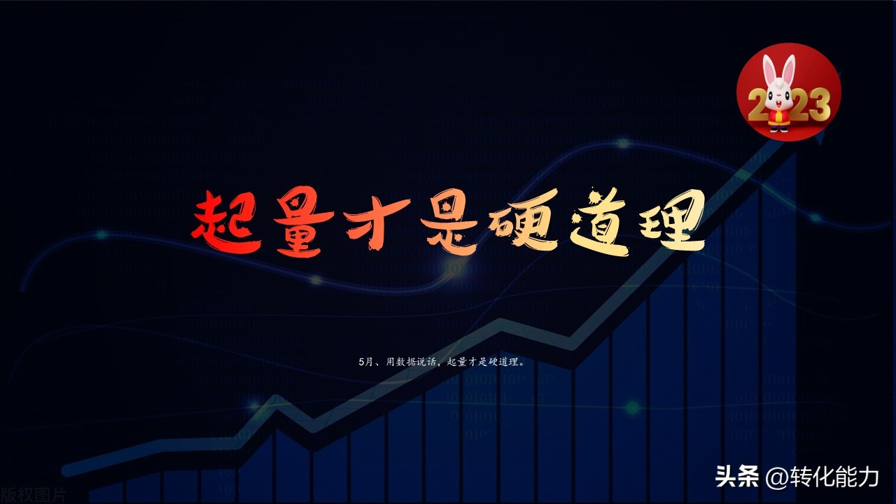 2022年如何做销售计划方案ppt,4月份营销方案ppt怎么做