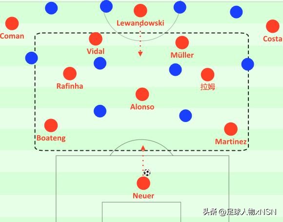 踢足球最厉害的冠军,踢足球最漂亮的球员