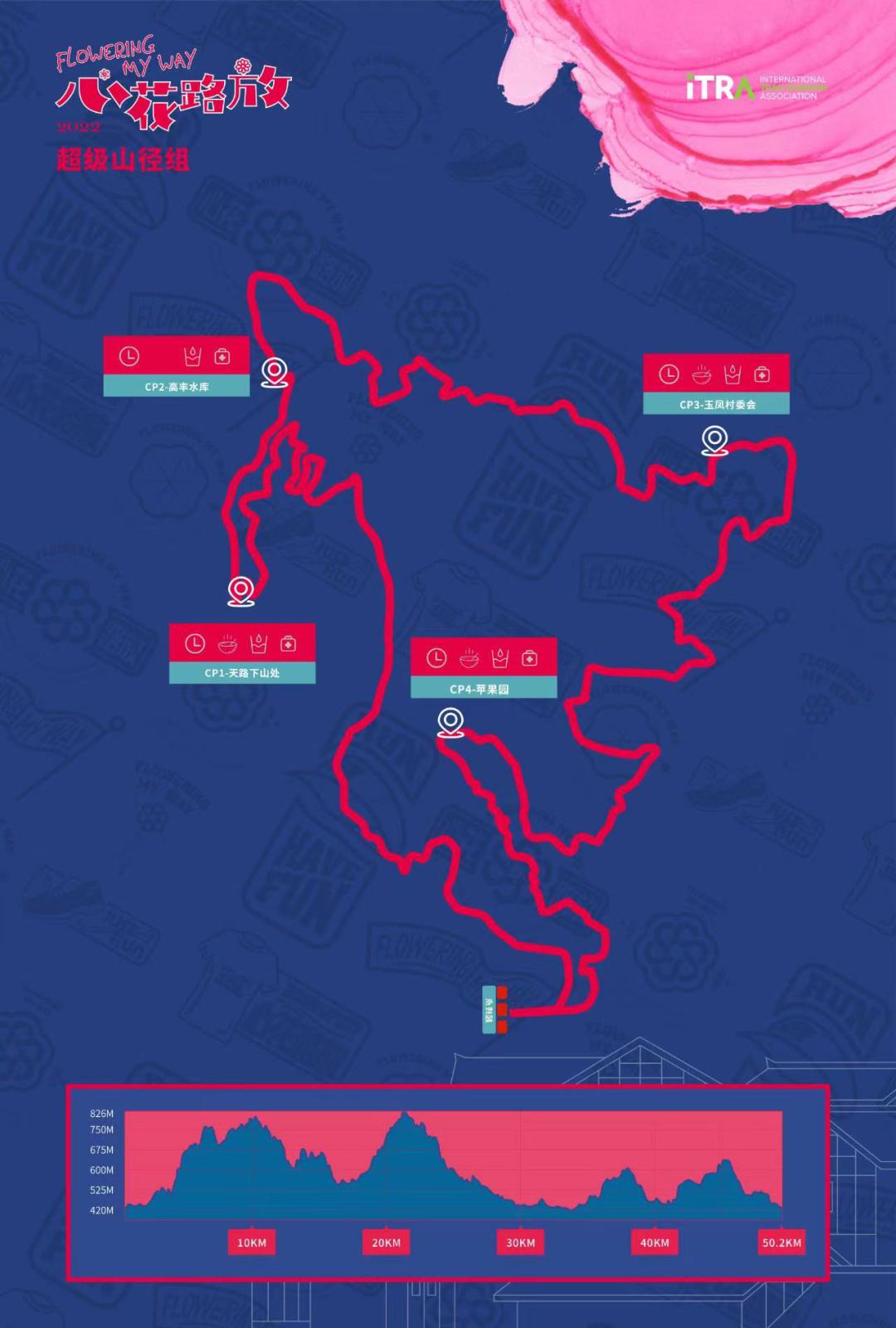 成都金堂赛事最新消息,成都金堂最新赛事