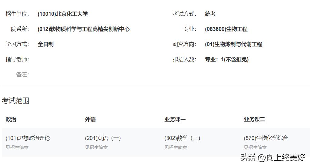 生物学是天坑专业吗,生物学是冷门专业还是热门