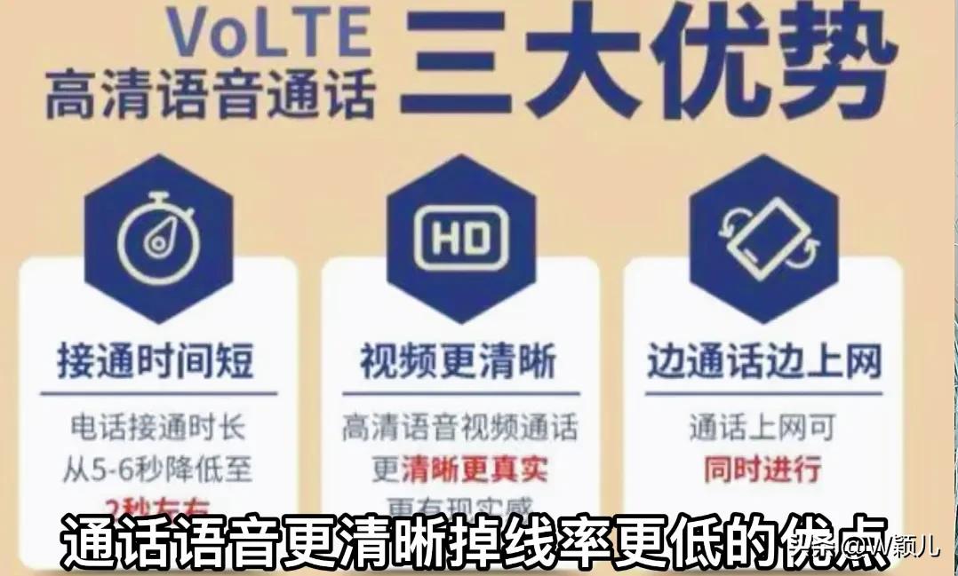 手机上出现hd字母是什么意思,手机上方突然出现hd图标