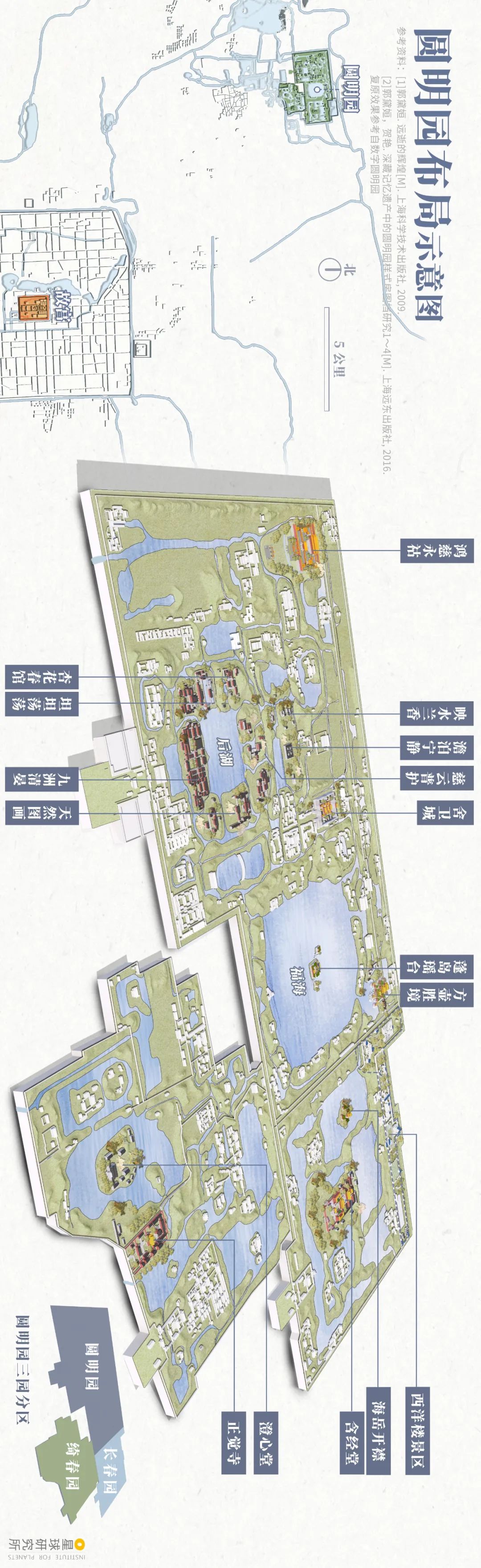 如果圆明园没有被烧,没有被毁灭的圆明园长什么样