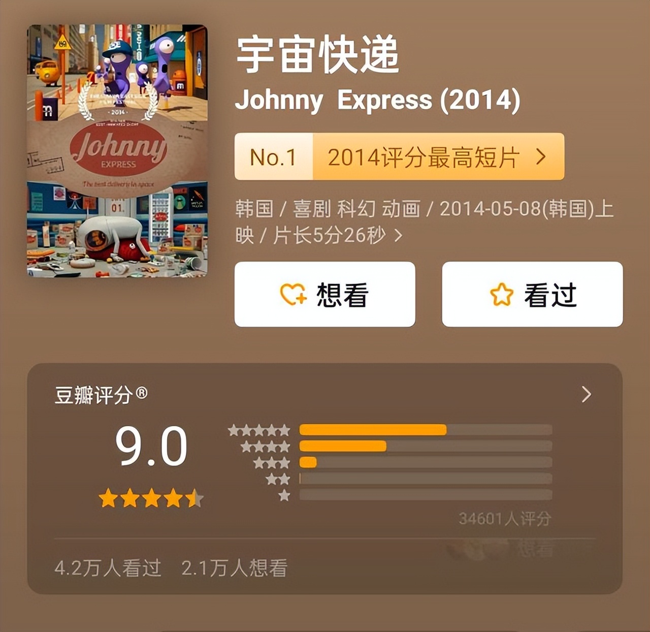 推荐引人深思的动画短片,有哪些很引人深思的动画短片