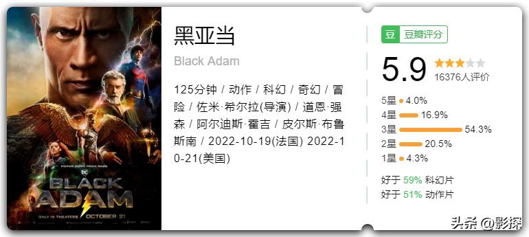 尺度没输过，口碑没赢过，DC也手撕鬼子了