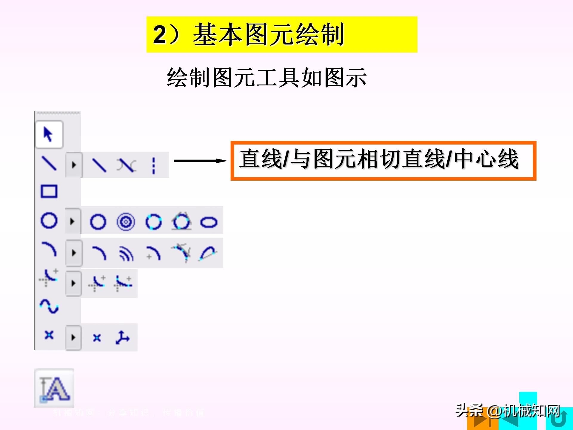 proe模型树中如何显示全部特征,proe中如何复制特征到新建零件中