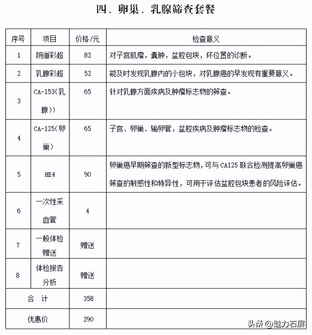 关爱妇女应该怎么做,关爱妇女中医在行动