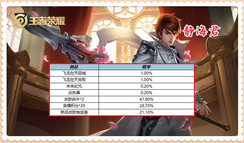 正式服已新出的三款皮肤,正式服将要上线的皮肤