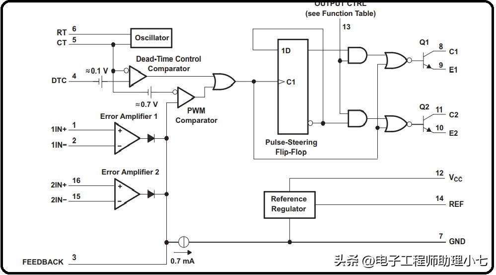 tl494各脚功能原理图解析,TL494引脚功能及参数