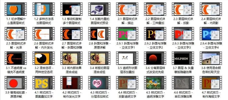 ps2020免费零基础入门教程全套,10万个教程之零基础学ps全套教程