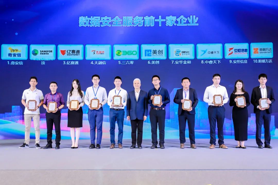 数据安全十大排名,中睿天下