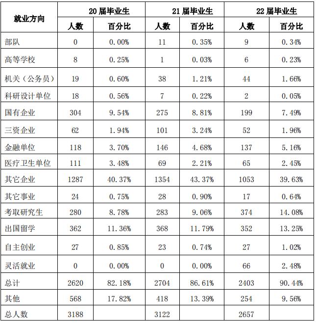浙大城市学院为什么会变成公办的,浙大城市学院未来前景