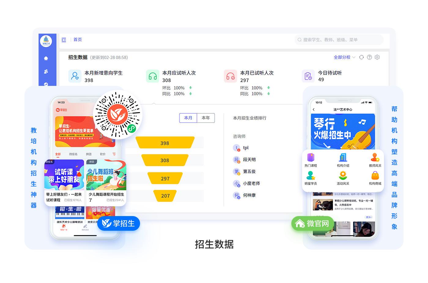 体育培训营销技巧,体育培训行业的营销策划