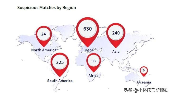2022鍙枒姣旇禌鎶ュ憡,鍙枒鎶ュ憡