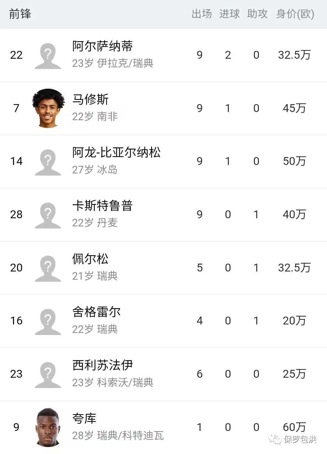 布洛马波卡纳vs天狼星直播,瑞超哈马比对布鲁马波比分预测