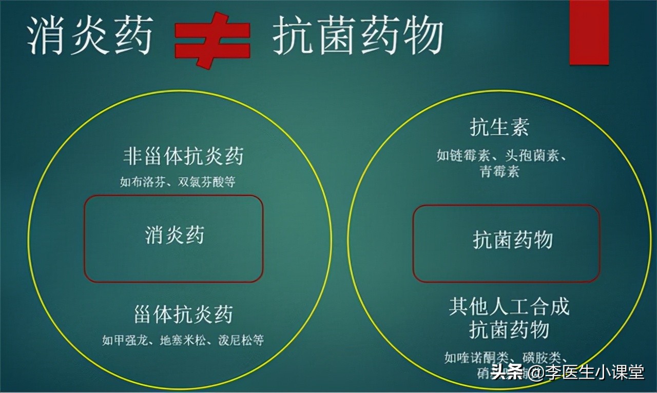 阿莫西林被误用,警惕阿莫西林千万不能随便吃