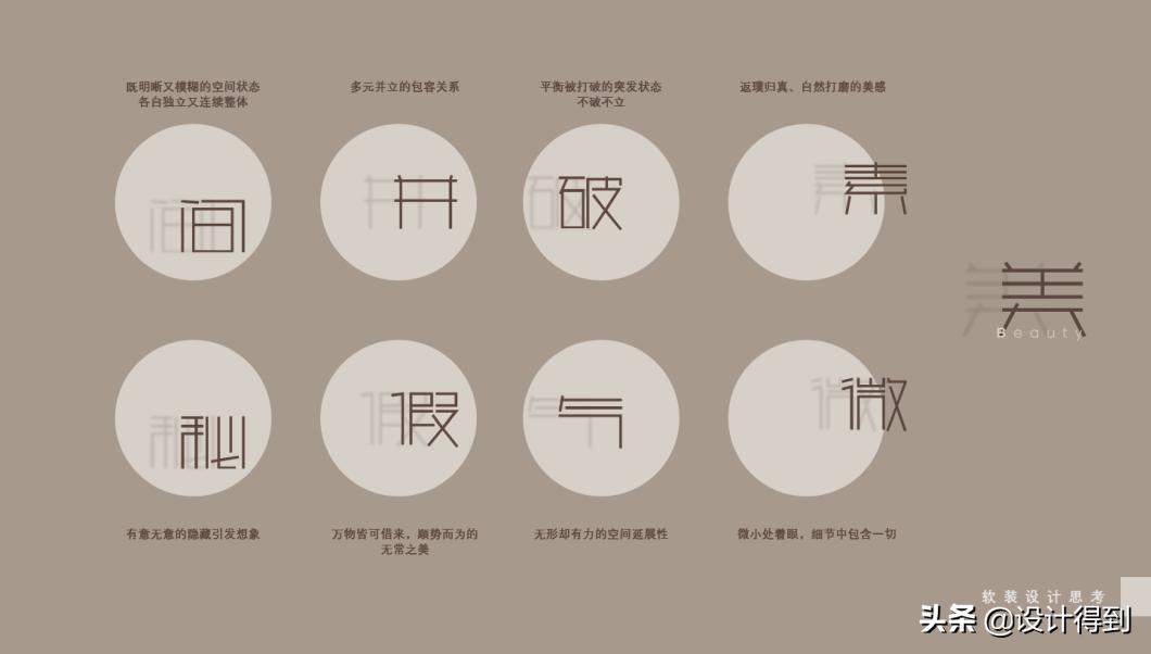 零基础培训软装室内设计,零基础学软装设计费用