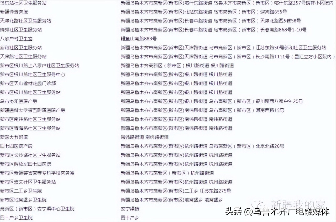 乌鲁木齐西山医院打乙肝疫苗,乌鲁木齐沙依巴克区乙肝疫苗