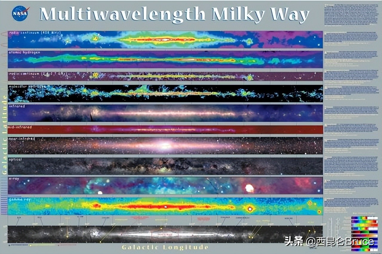 首张银河系中心黑洞照片已公布,人类首张银河系中心黑洞照片公开