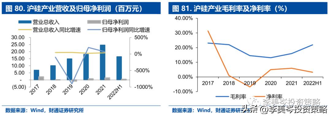 “安全”为矛，精选A股“自强50”组合