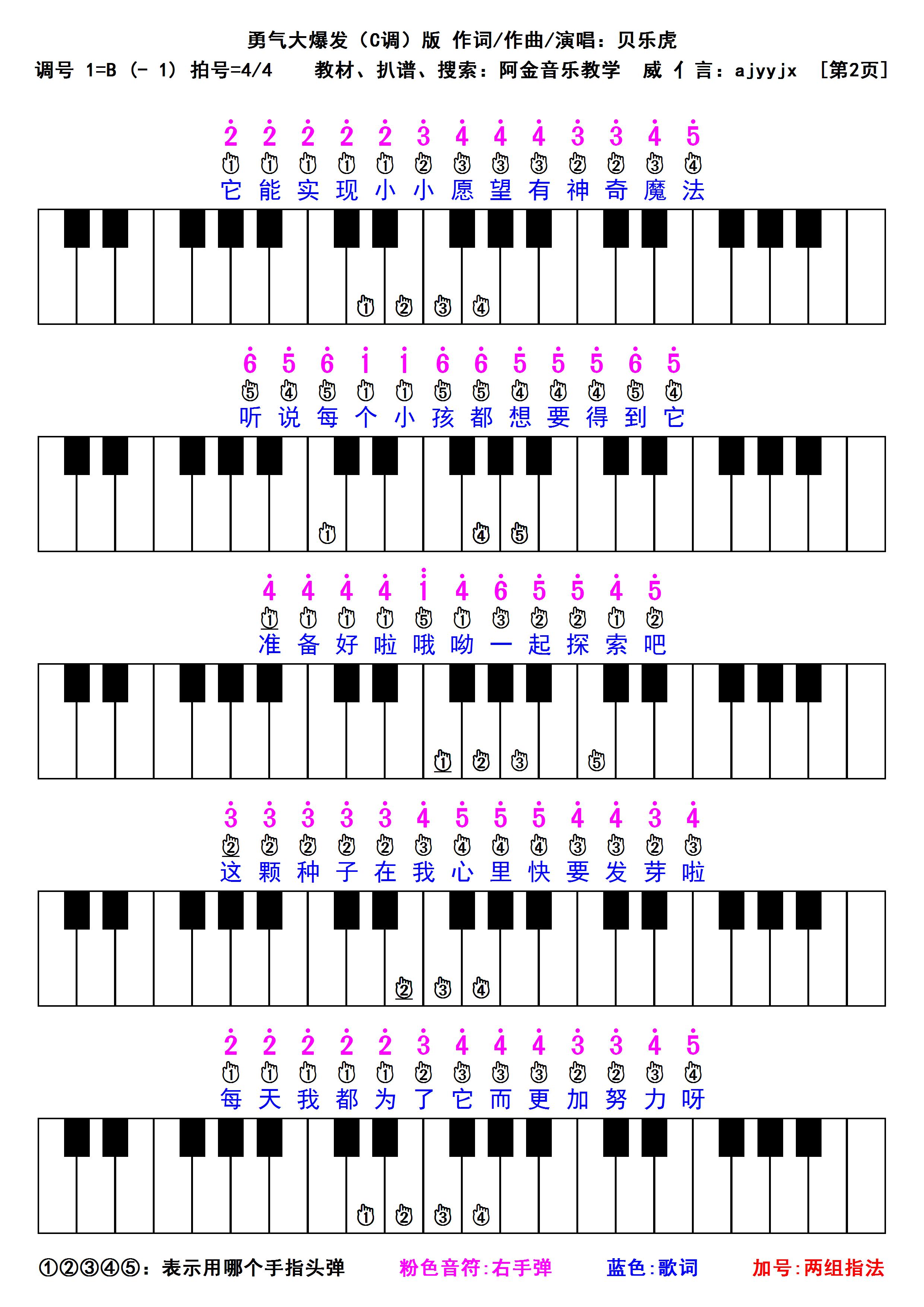 勇气大爆发钢琴五线谱教学视频,儿童版勇气大爆发五线谱钢琴谱